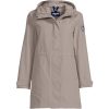 Women's Squall Waterproof Hooded Raincoat