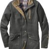 Women's Shirt Jacket Long Sleeve Flannel Lined