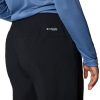 Womens Tidal Roamer II Stretch Pant, Black, 3X