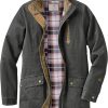 Women's Shirt Jacket Long Sleeve Flannel Lined
