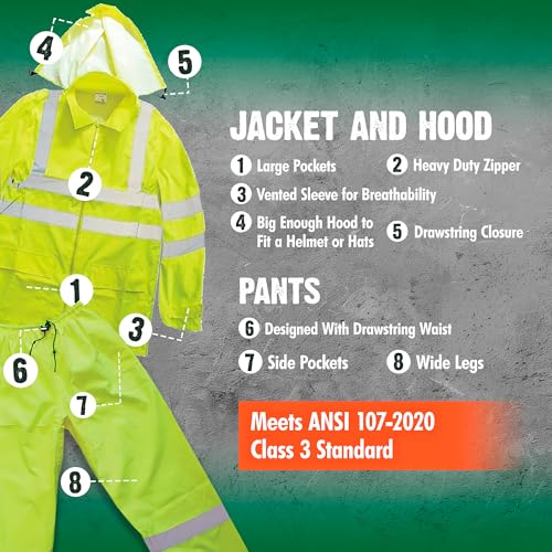 Class 3 Hi-Vis Rain Suit - Waterproof Rain Jacket & Pants | Heavy Duty Rain Gear for Men and Women | Lightweight, Reflective